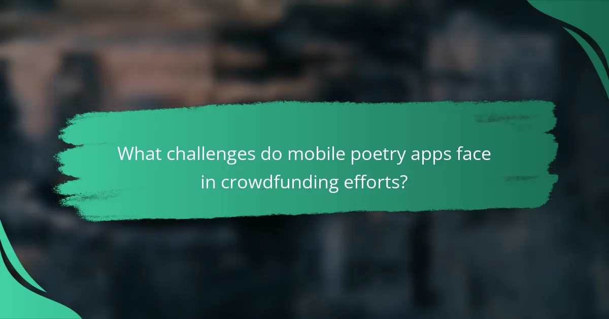 What challenges do mobile poetry apps face in crowdfunding efforts?